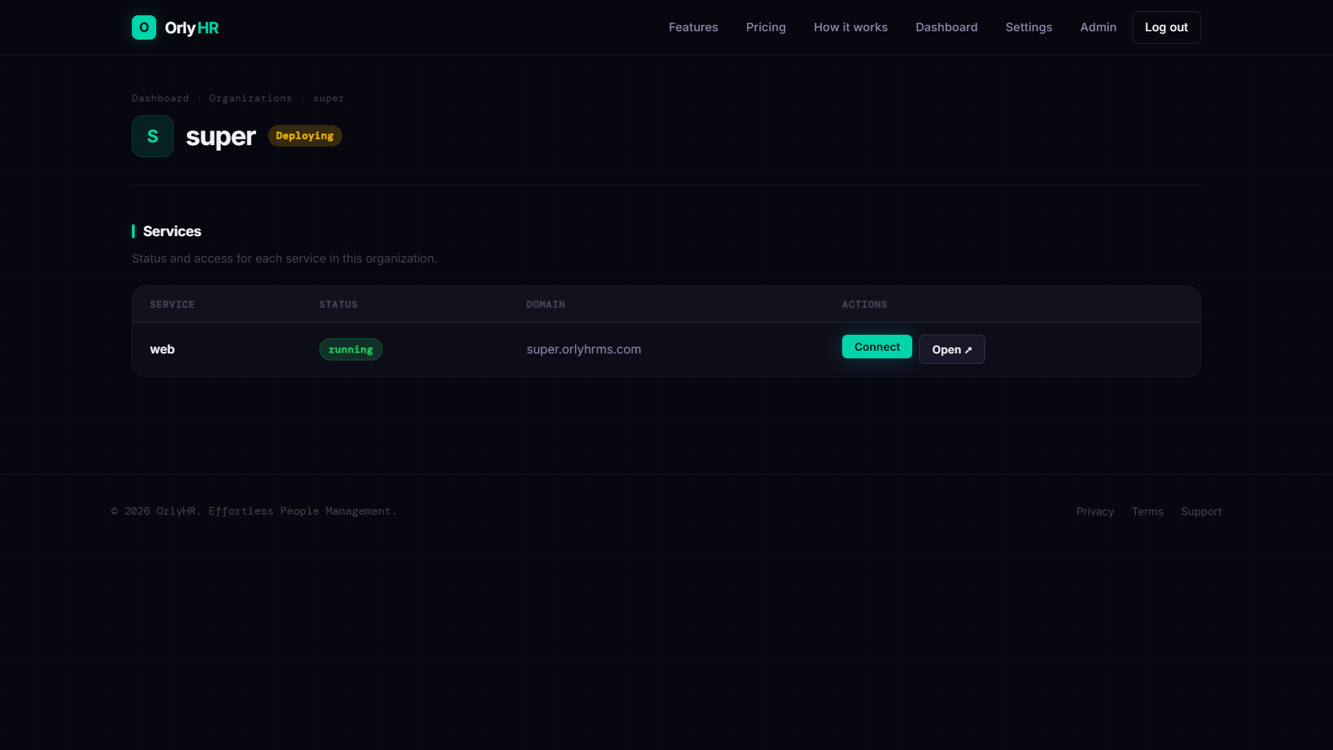 Organization detail — Connect and Open buttons appear once the platform is live